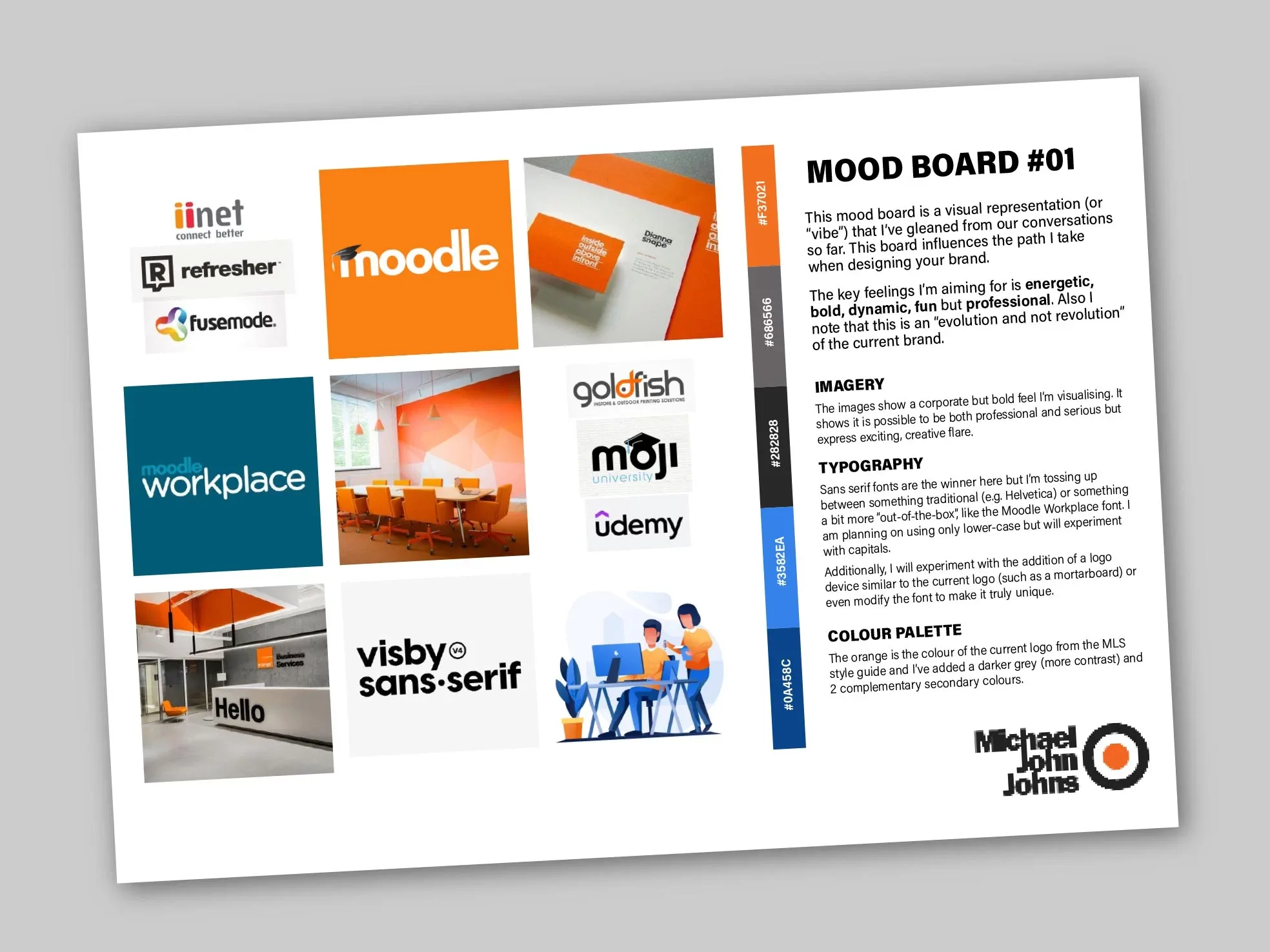 Moodboard used for recent corporate identity project